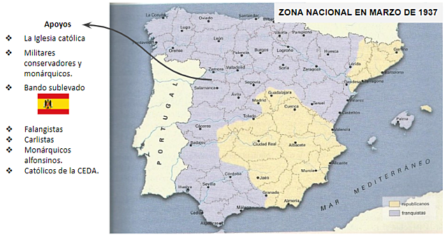 La zona nacional