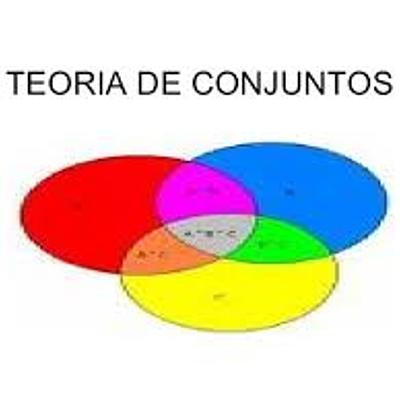 Timeline: LA TEORÍA DE CONJUNTOS: HISTORIA