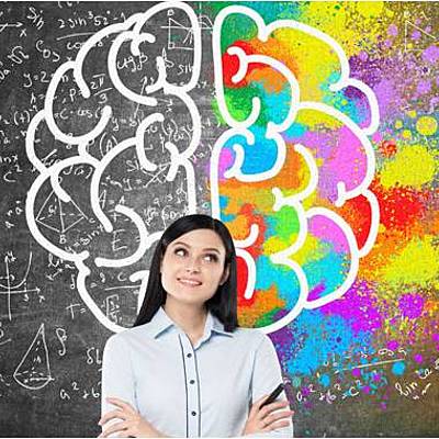 Timeline: ESCUELA PSICOLÓGICAS Y SUS ENFOQUES EN LA CREATIVIDAD