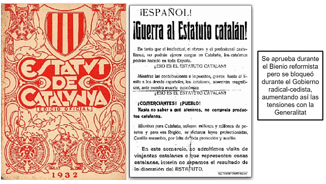 Aprobación Estatuto autonómico de Cataluña