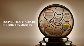 Timeline: Los primeros 50 años del siglo xx