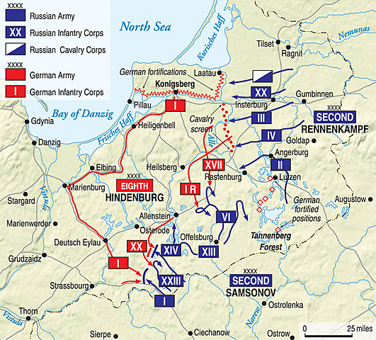 The Battle of Tannenberg.