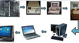 Timeline: Generaciones de las computadoras