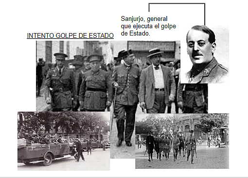 Intento de Golpe de Estado.