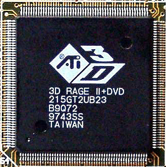 Chipset RAGE II