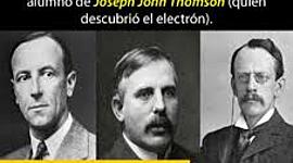 Timeline: Evolución de la estructura del átomo