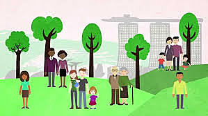 Enfoque de desarrollo humano.