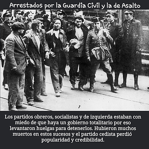 La revolución de Asturias