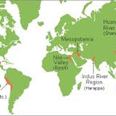 Timeline: Major Ancient Civilisations