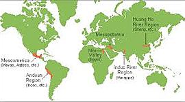 Timeline: Major Ancient Civilisations