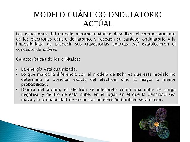 MODELO ATÓMICO ACTUAL