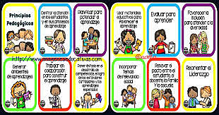 Principios pedagógicos (a partir del año 2500 a.C.)