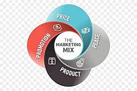 el marketing florece