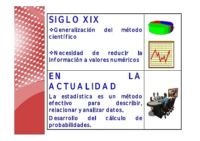 estadística en la actualidad