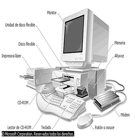 Conalep Técnico en informática administrativa
