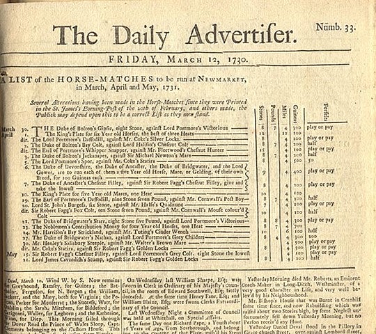 Anuncios por palabras