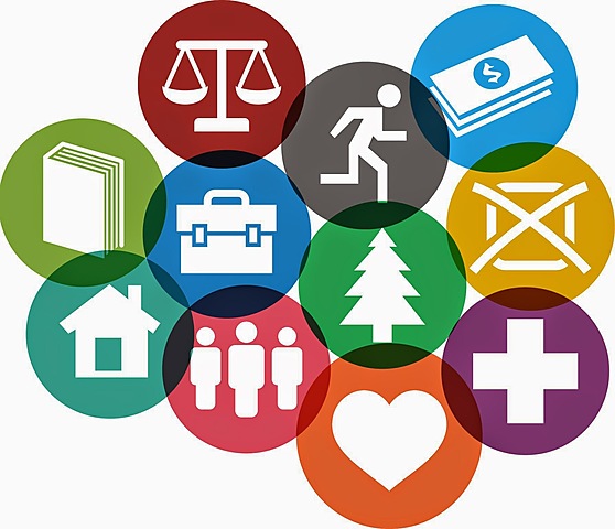 Modelo de Satisfacción de Necesidades Básicas