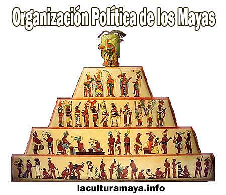 Organización española