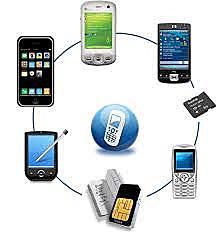 Dispositivos Móviles