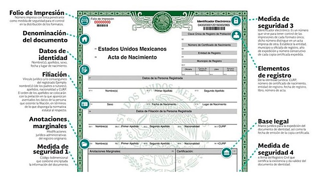 CRITERIOS TÉCNICOS QUE DEBERÁN OBSERVAR PARA LA EMISIÓN DE DOCUMENTOS ELECTRÓNICOS QUE DERIVEN DE UN TRÁMITE O SERVICIO DIGITAL