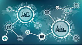 Timeline: La evolución del concepto de la cadena de suministros