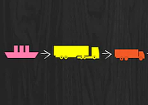 Transportation Management