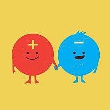 Terminología de Franklin (positivo-negativo)