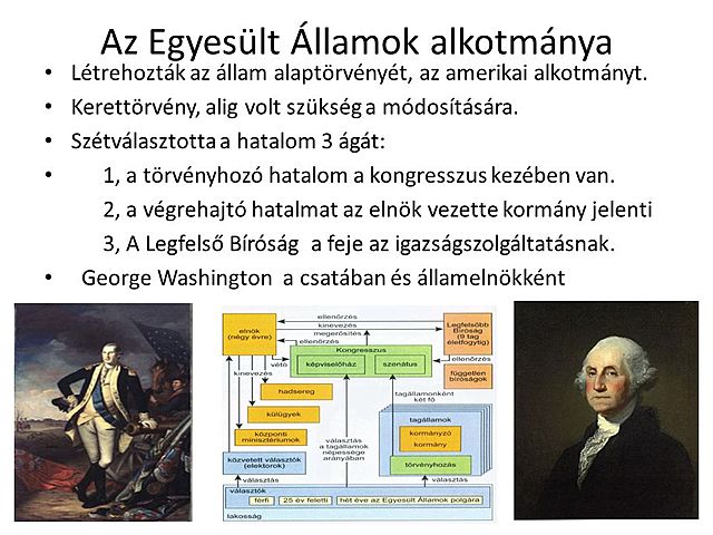 Egyesült Államok alkotmánya