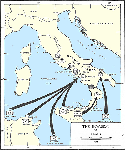 La invasió d'Itàlia