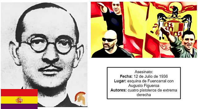 Asesinato José del Castillo