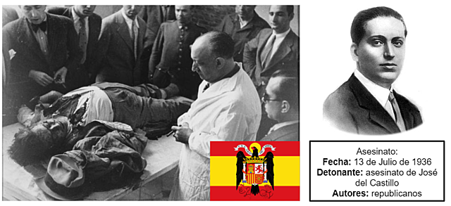 Asesinato Calvo Sotelo