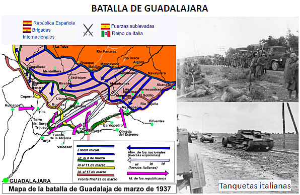 Batalla de Guadalajara