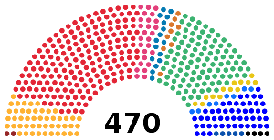 Elecciones Generales Junio