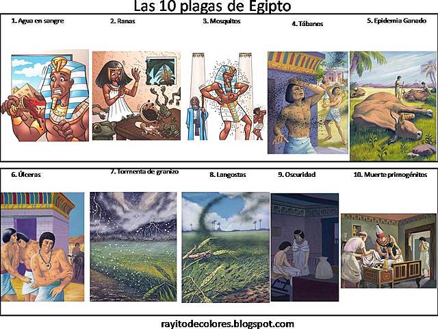 Las 10 plagas de Egipto