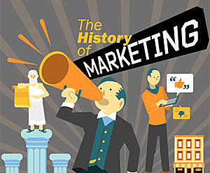 Nace Publicidad Impresa