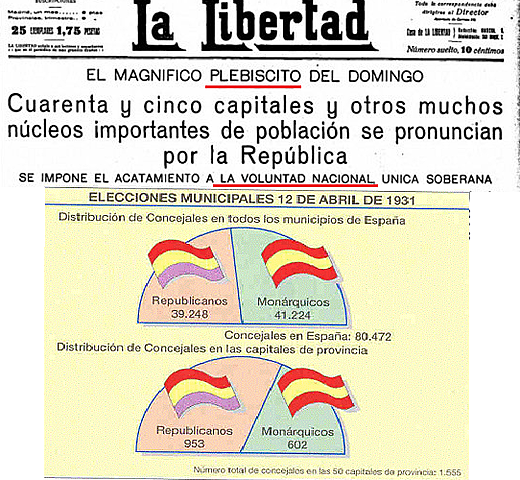 Elecciones municipales del 12 de abril