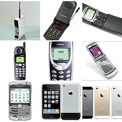 Timeline: Telefonide areng