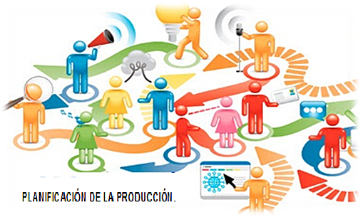 ENFOQUE DE PRODUCCION