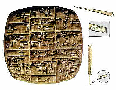 EDAD ANTIGUA (escritura)	3500 d.c.