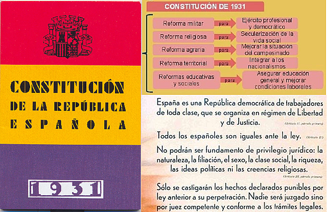 Constitución de 1931