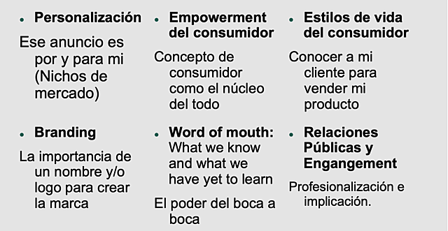 Desarrollo del Marketing: SIGLO XXI