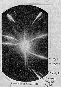 Descubrimiento del electrón