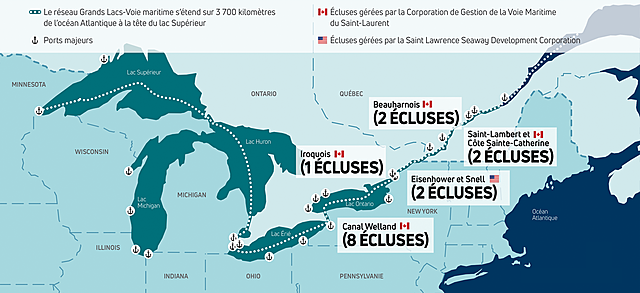 La voie maritime du Saint-Laurent (économique)