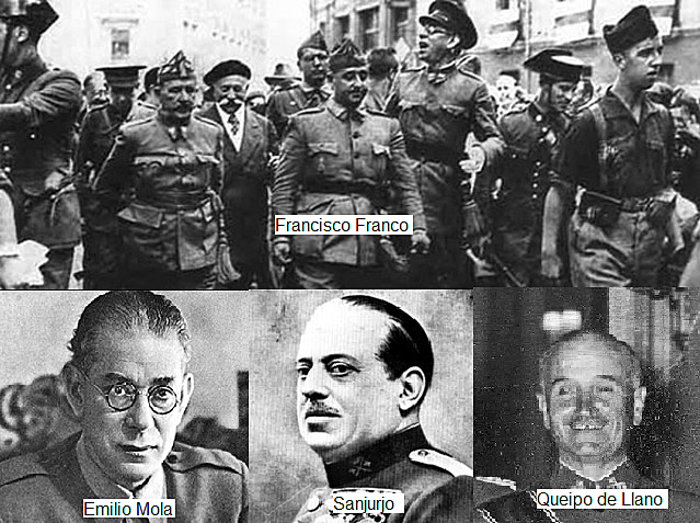 Golpe de Estado militar