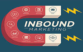 “ Inbound Marketing ”