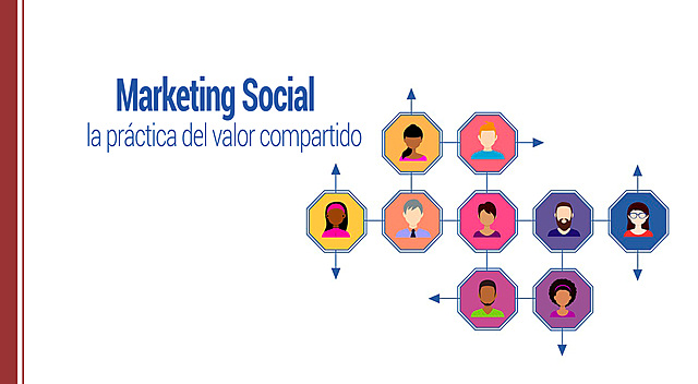 Enfoque del marketing social