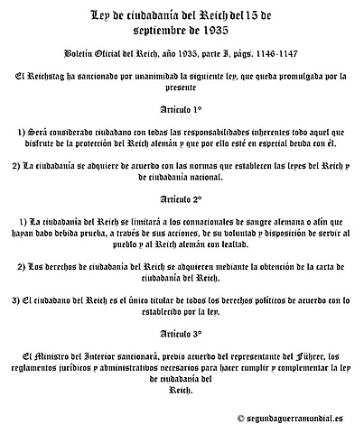 Las leyes de Nuremberg