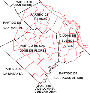 Se da la federalización de la Ciudad de Buenos Aires