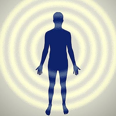 Timeline: Gestión del ser humano