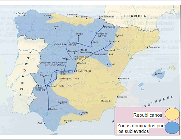 Guerra de columnas y lucha por Madrid.